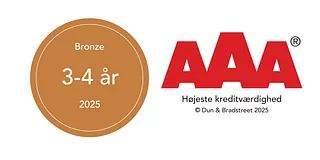AAA Kredit rating